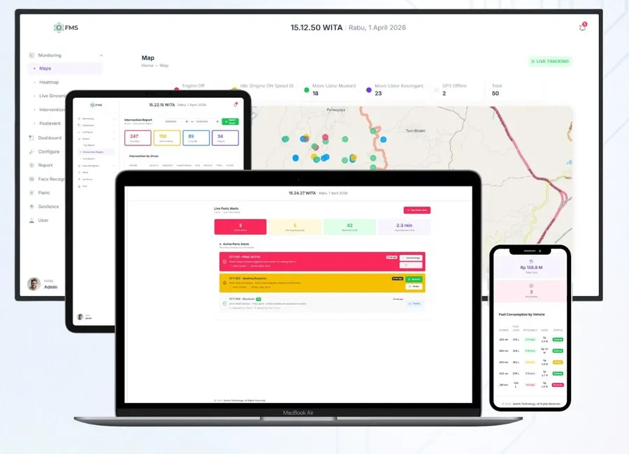 Fleet Management System