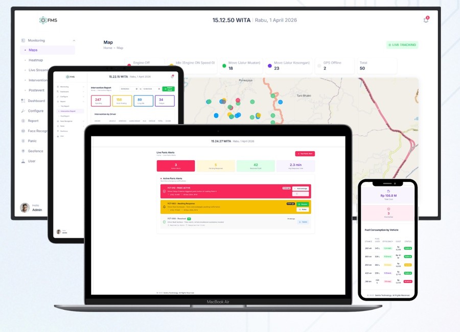 Fleet Management System — Telematik Armada Hauling — Kontraktor Tambang · Kaltim