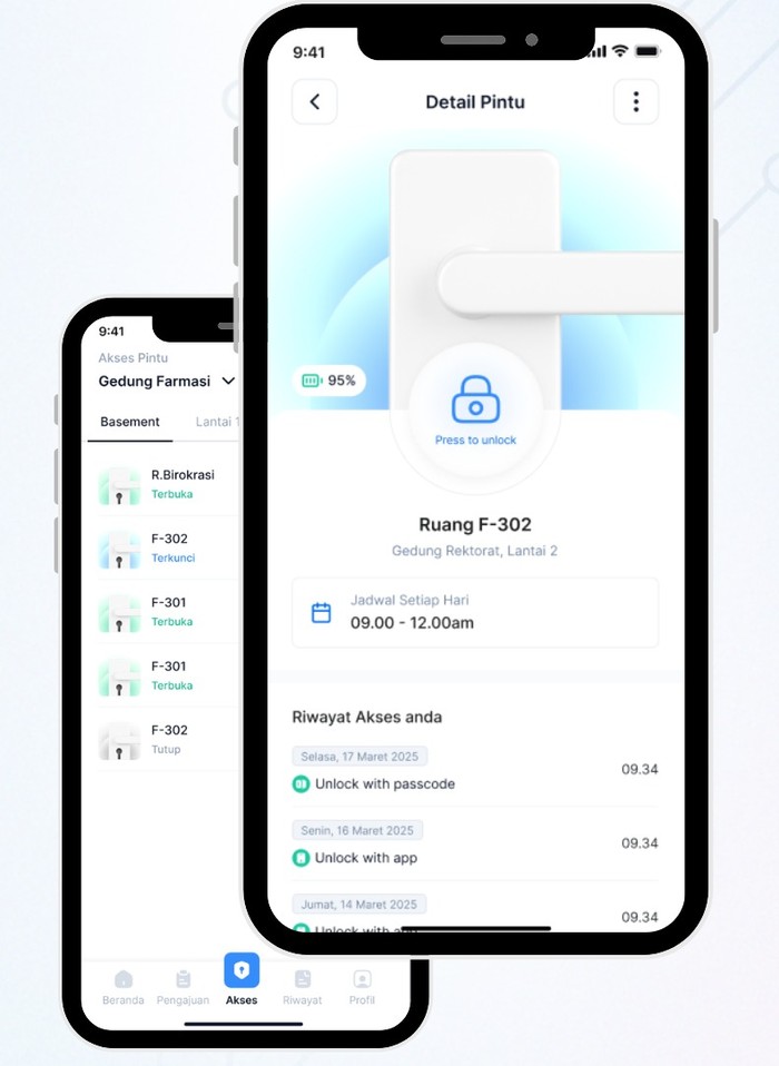 Sentra Smartlock — Akses Digital Gedung Kampus — Fakultas Farmasi Universitas Mulawarman
